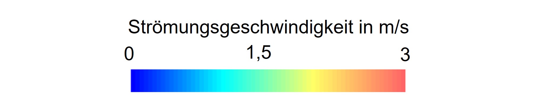 Gleitschleifen Bild D
